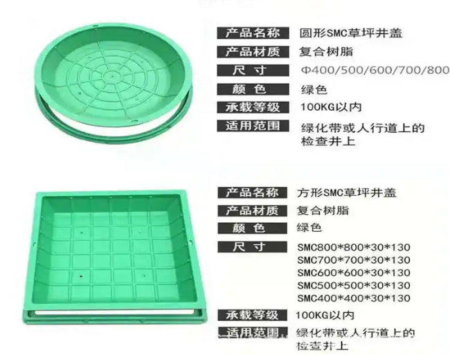 梨林镇树脂复合种植井盖展示